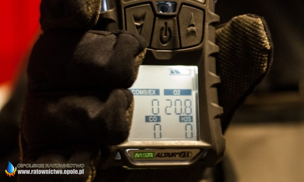 miernik tlenku węgla